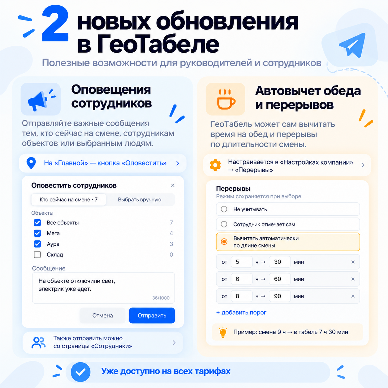 Два обновления в ГеоТабеле: оповещения сотрудников и автовычет обеда