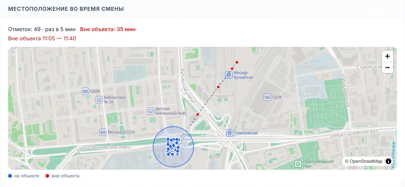 Карточка смены: отметки на карте, геозона объекта и время вне объекта