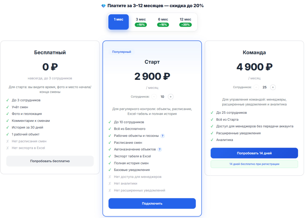Тарифы Геотабеля: переключатель периодов 1, 3, 6 и 12 месяцев со скидками до 20% и карточки тарифов «Бесплатный», «Старт» и «Команда»